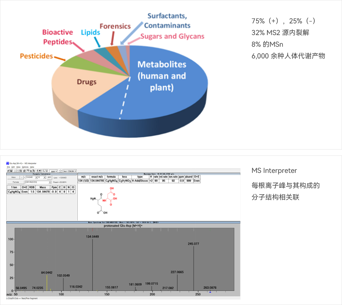 NIST20 數(shù)據(jù)庫(kù)軟件(圖2)