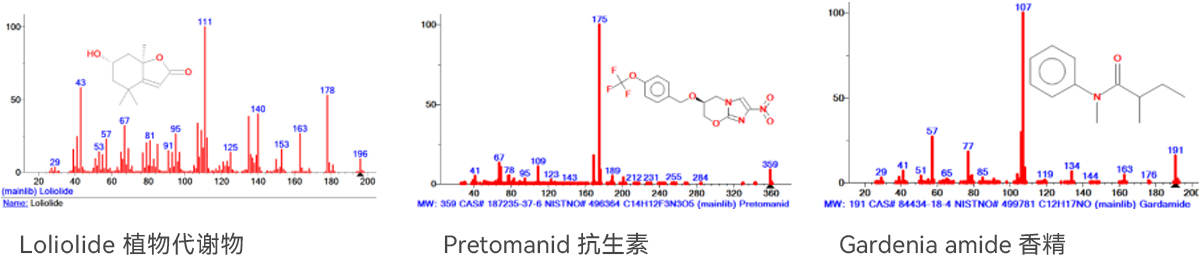 NIST20 數(shù)據(jù)庫(kù)軟件(圖4)